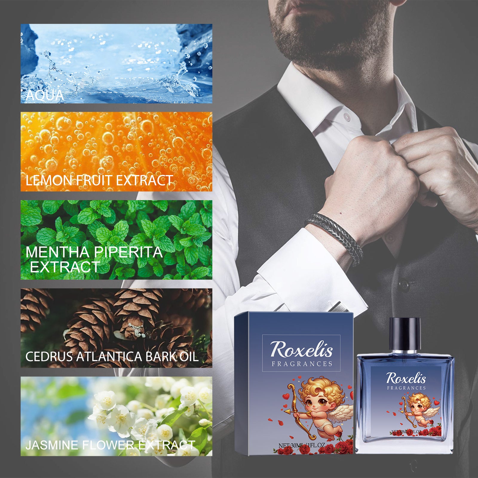 Roxelis Fragrances, Men Release The Charm Of Natural Fresh Fragrance Behind The Ears And Wrist With Fragrance Niche Perfume